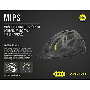 Cyklistická helma BELL 4Forty MIPS Mat Blue/HiViz L